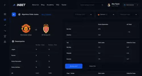 Fair odds algorithm